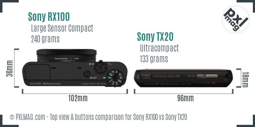 Sony RX100 vs Sony TX20 top view buttons comparison