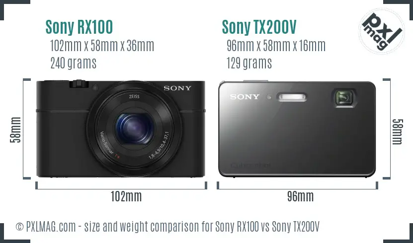 Sony RX100 vs Sony TX200V size comparison