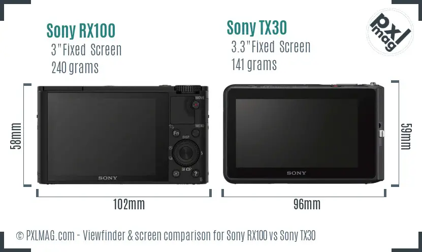 Sony RX100 vs Sony TX30 Screen and Viewfinder comparison
