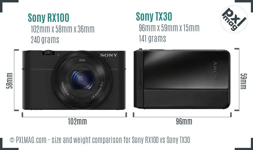 Sony RX100 vs Sony TX30 size comparison