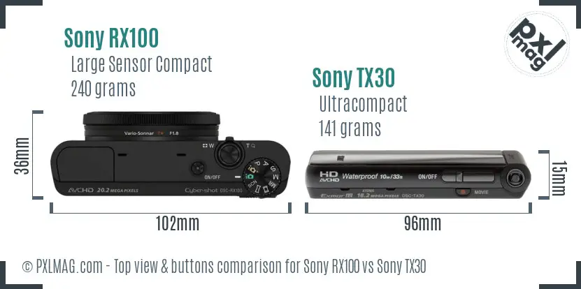 Sony RX100 vs Sony TX30 top view buttons comparison
