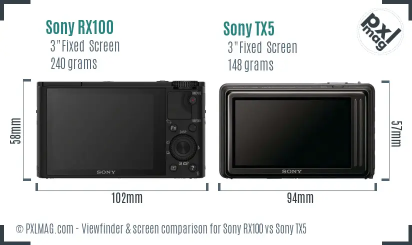 Sony RX100 vs Sony TX5 Screen and Viewfinder comparison