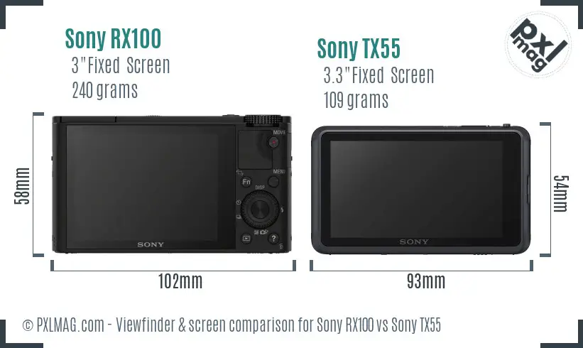 Sony RX100 vs Sony TX55 Screen and Viewfinder comparison