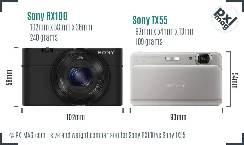 Sony RX100 vs Sony TX55 size comparison