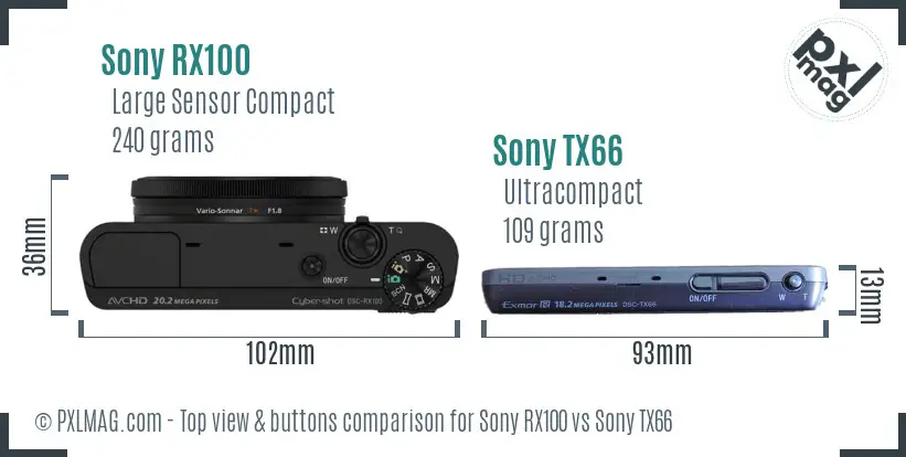 Sony RX100 vs Sony TX66 top view buttons comparison