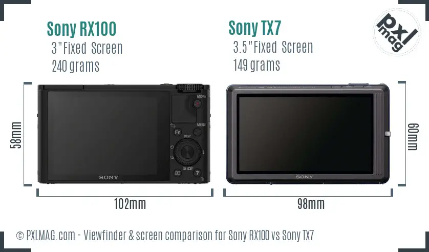 Sony RX100 vs Sony TX7 Screen and Viewfinder comparison