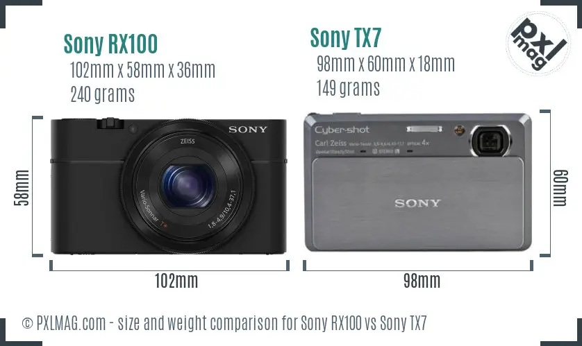 Sony RX100 vs Sony TX7 size comparison