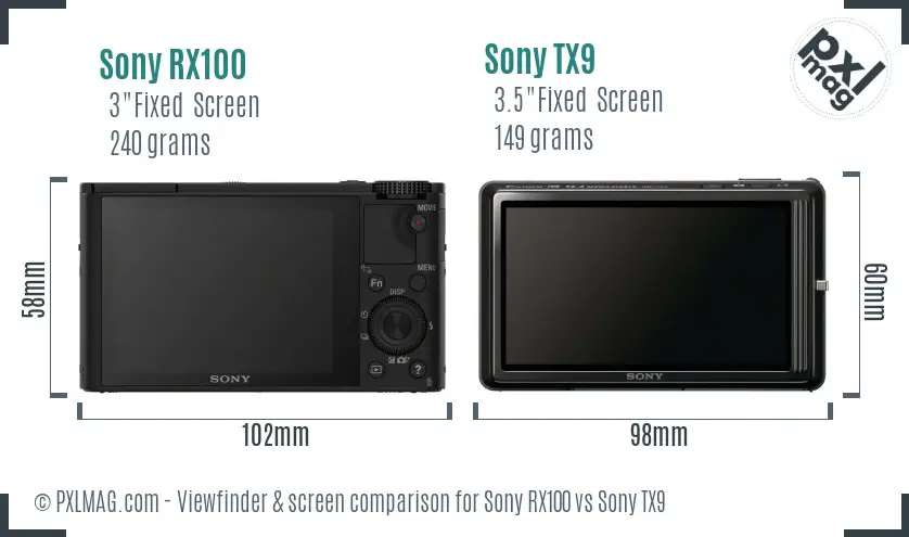 Sony RX100 vs Sony TX9 Screen and Viewfinder comparison