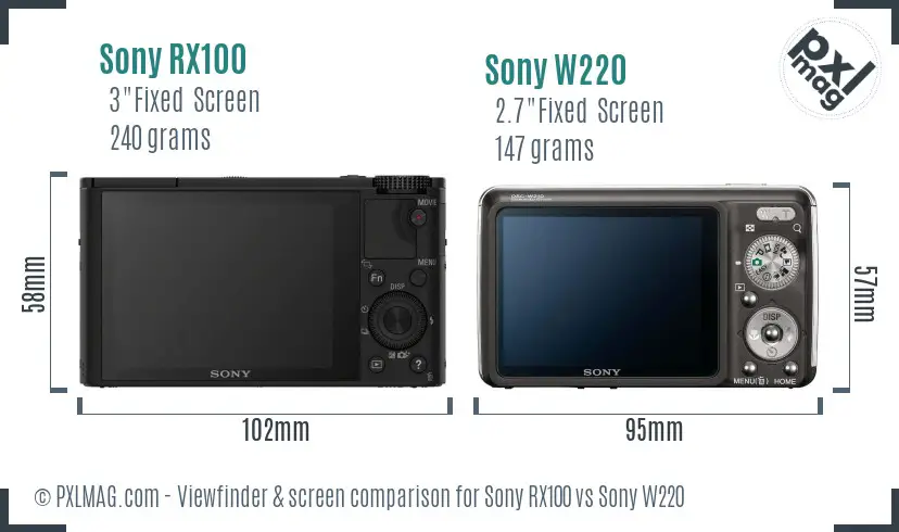 Sony RX100 vs Sony W220 Screen and Viewfinder comparison
