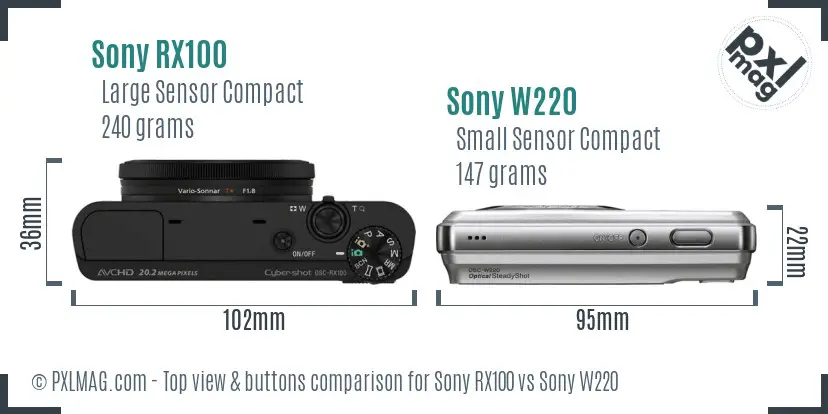 Sony RX100 vs Sony W220 top view buttons comparison