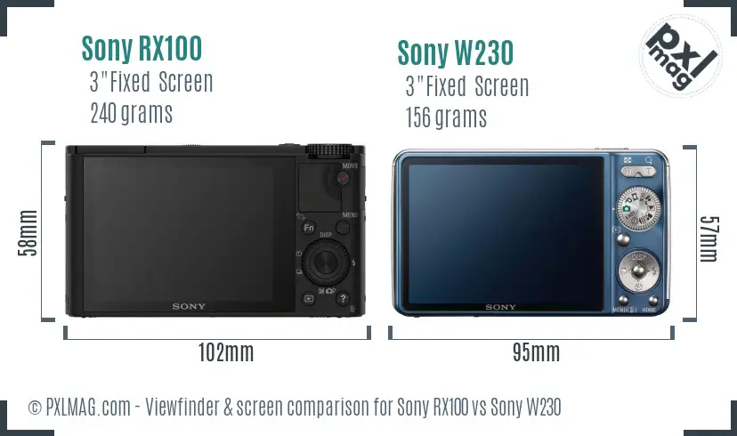 Sony RX100 vs Sony W230 Screen and Viewfinder comparison