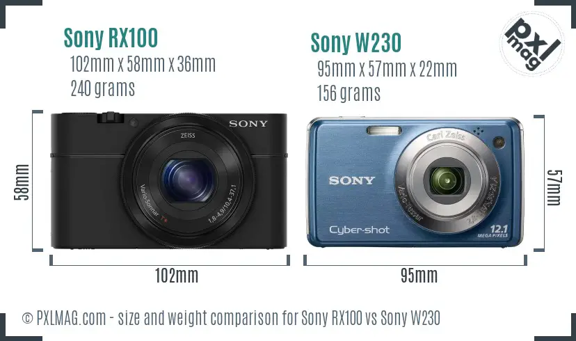 Sony RX100 vs Sony W230 size comparison