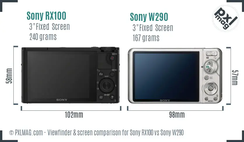 Sony RX100 vs Sony W290 Screen and Viewfinder comparison