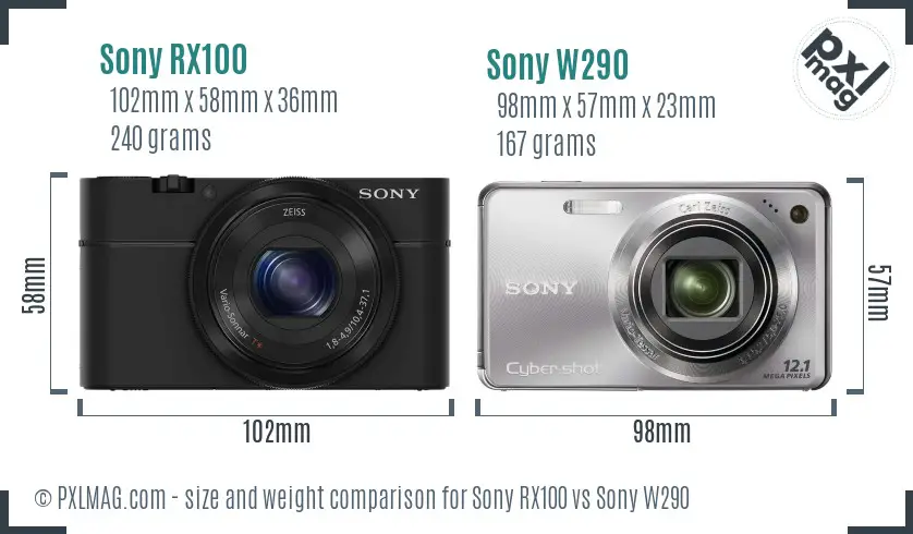 Sony RX100 vs Sony W290 size comparison