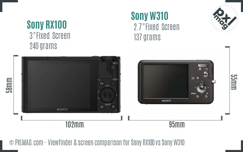 Sony RX100 vs Sony W310 Screen and Viewfinder comparison