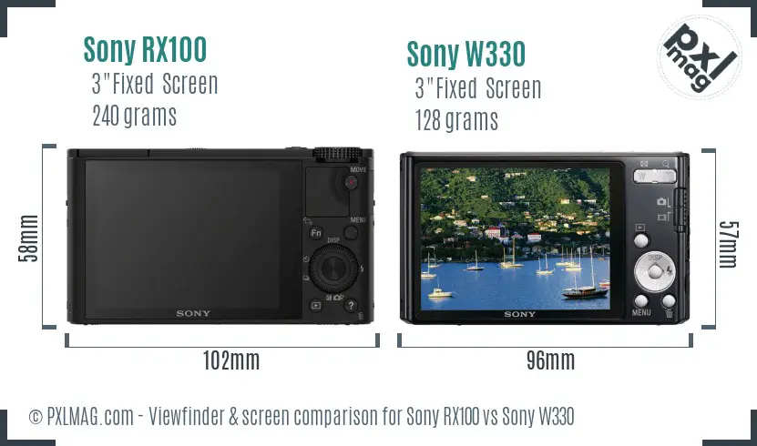 Sony RX100 vs Sony W330 Screen and Viewfinder comparison