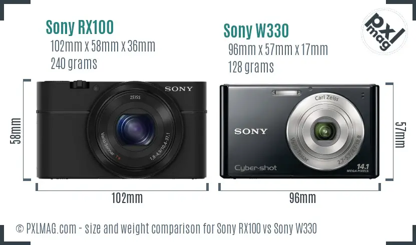 Sony RX100 vs Sony W330 size comparison