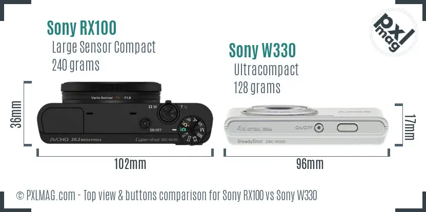 Sony RX100 vs Sony W330 top view buttons comparison