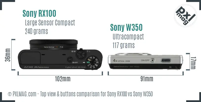 Sony RX100 vs Sony W350 top view buttons comparison