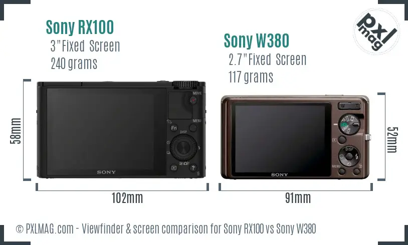 Sony RX100 vs Sony W380 Screen and Viewfinder comparison