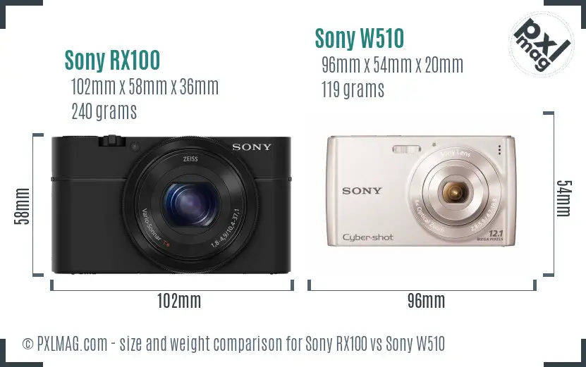 Sony RX100 vs Sony W510 size comparison