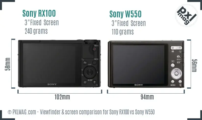 Sony RX100 vs Sony W550 Screen and Viewfinder comparison