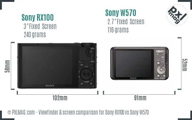 Sony RX100 vs Sony W570 Screen and Viewfinder comparison