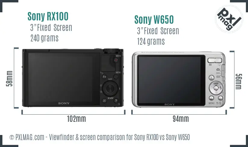 Sony RX100 vs Sony W650 Screen and Viewfinder comparison