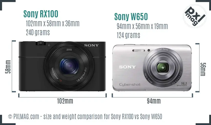 Sony RX100 vs Sony W650 size comparison
