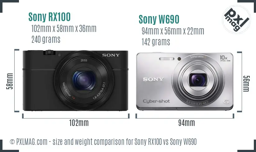 Sony RX100 vs Sony W690 size comparison