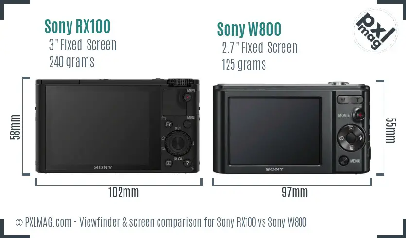 Sony RX100 vs Sony W800 Screen and Viewfinder comparison