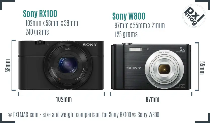 Sony RX100 vs Sony W800 size comparison