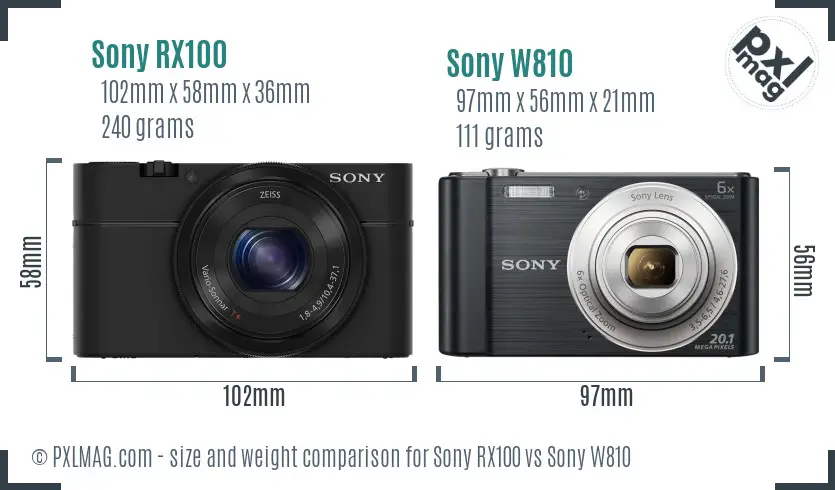 Sony RX100 vs Sony W810 size comparison