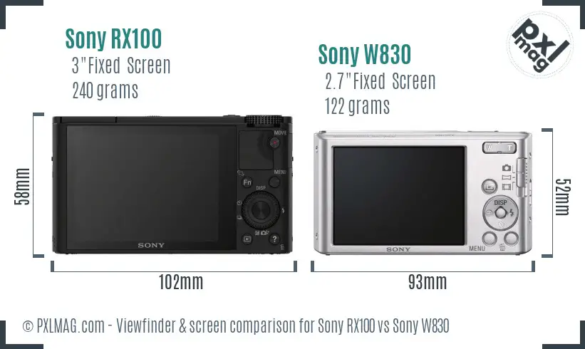 Sony RX100 vs Sony W830 Screen and Viewfinder comparison