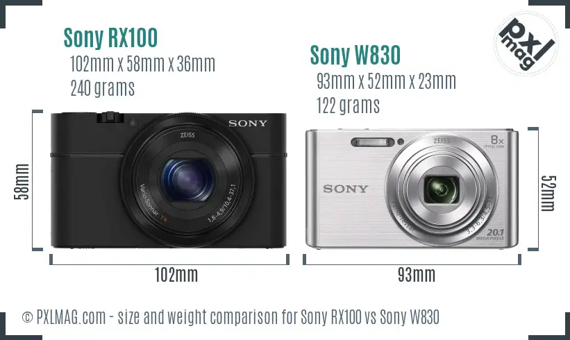 Sony RX100 vs Sony W830 size comparison