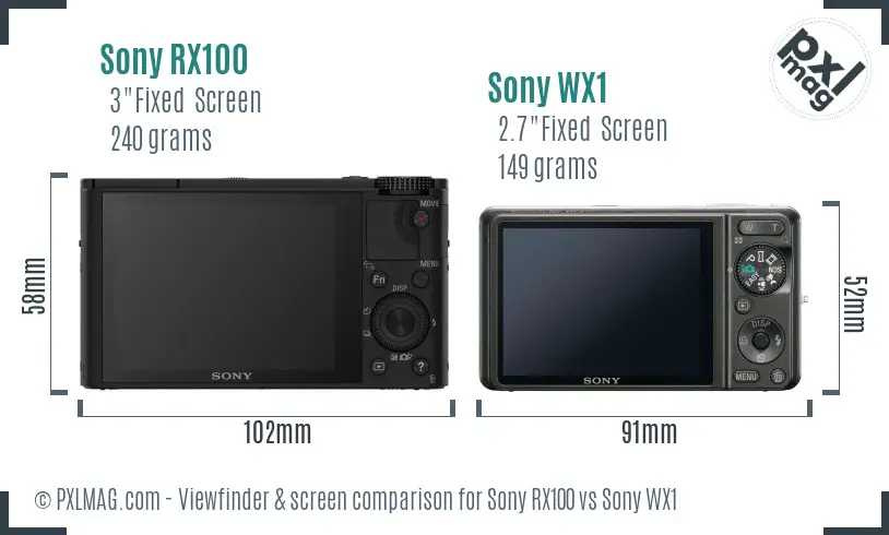 Sony RX100 vs Sony WX1 Screen and Viewfinder comparison
