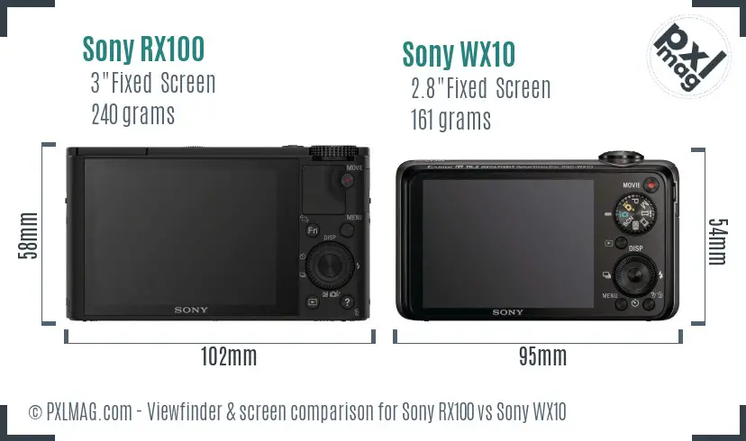Sony RX100 vs Sony WX10 Screen and Viewfinder comparison