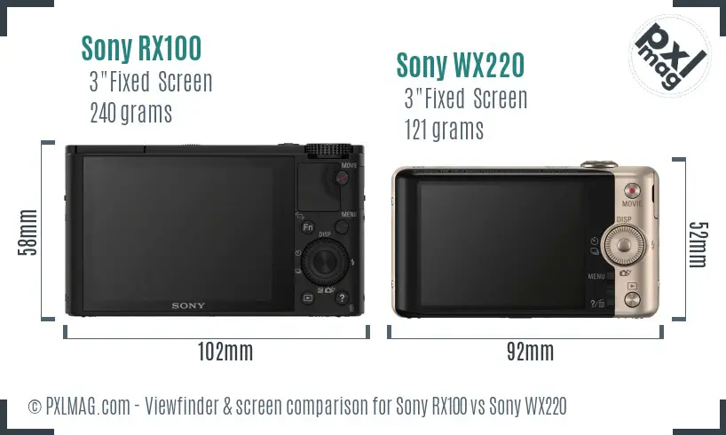 Sony RX100 vs Sony WX220 Screen and Viewfinder comparison