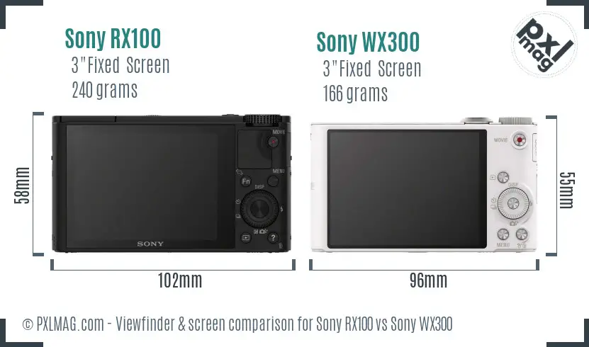 Sony RX100 vs Sony WX300 Screen and Viewfinder comparison