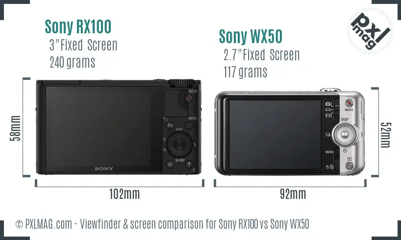 Sony RX100 vs Sony WX50 Screen and Viewfinder comparison