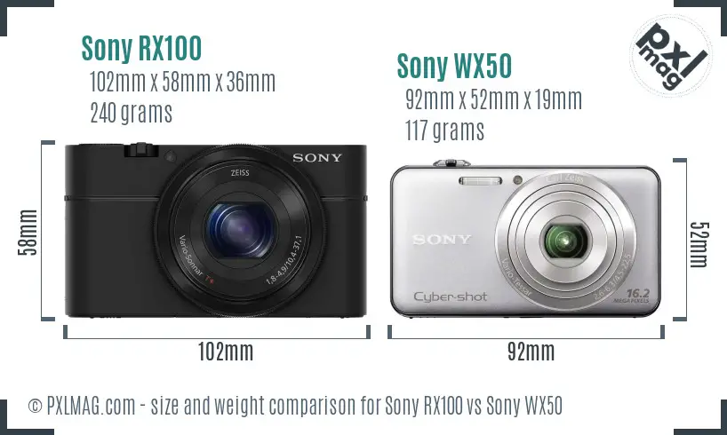 Sony RX100 vs Sony WX50 size comparison