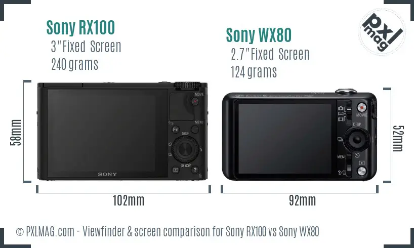 Sony RX100 vs Sony WX80 Screen and Viewfinder comparison