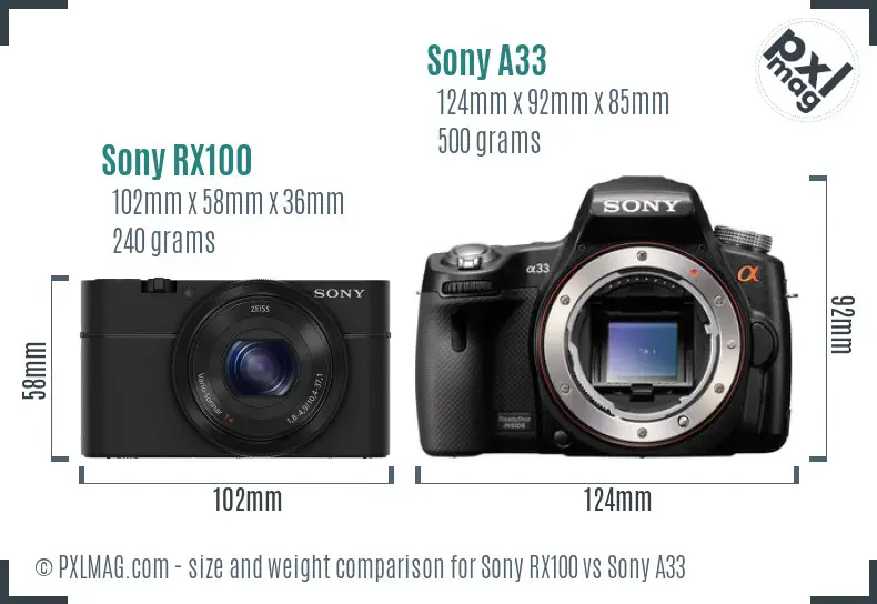Sony RX100 vs Sony A33 size comparison