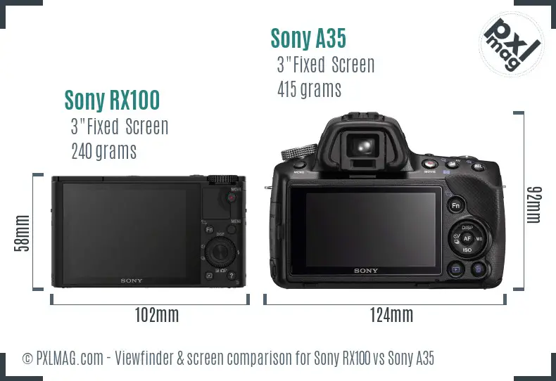 Sony RX100 vs Sony A35 Screen and Viewfinder comparison