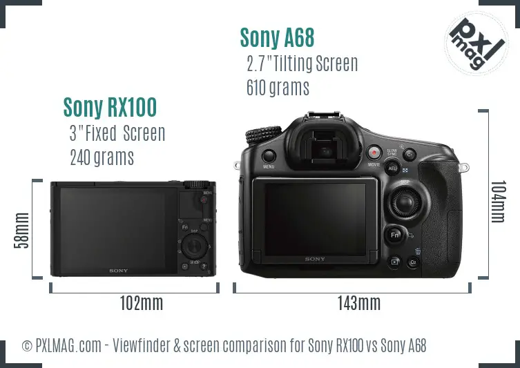 Sony RX100 vs Sony A68 Screen and Viewfinder comparison