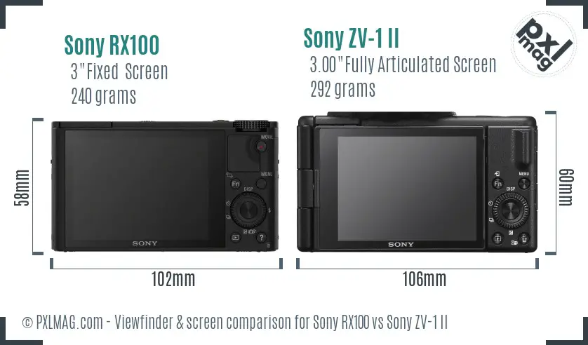 Sony RX100 vs Sony ZV-1 II Screen and Viewfinder comparison