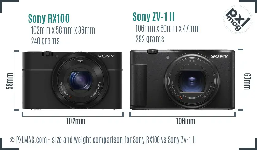 Sony RX100 vs Sony ZV-1 II size comparison