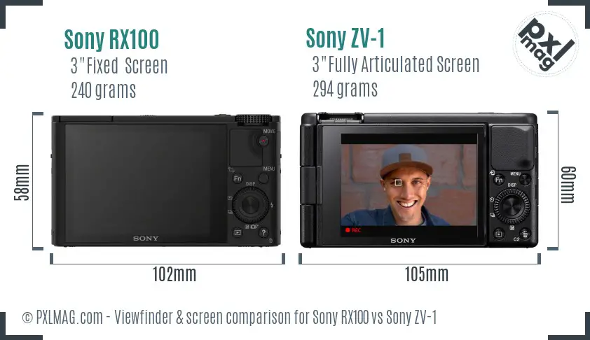 Sony RX100 vs Sony ZV-1 Screen and Viewfinder comparison