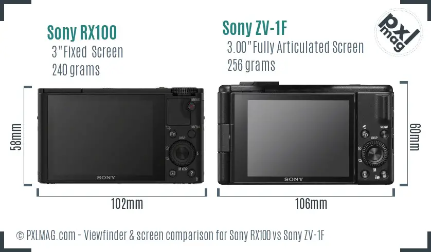 Sony RX100 vs Sony ZV-1F Screen and Viewfinder comparison