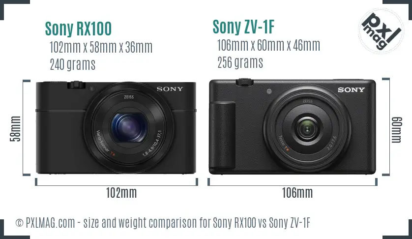 Sony RX100 vs Sony ZV-1F size comparison